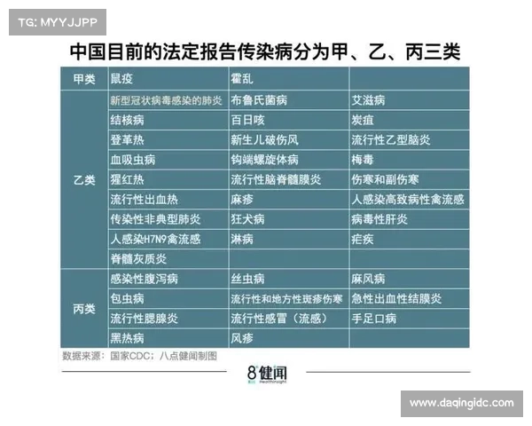疫情下的唐山市传染病就诊治疗指南 疫情下的唐山市传染病就诊治疗指南